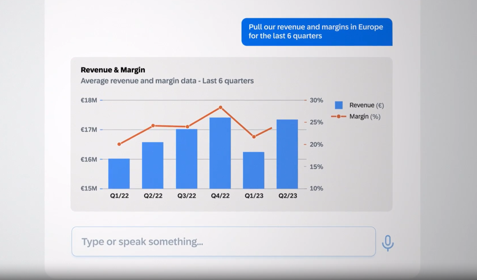 SAP Joule – S/4HANA per Chat bedienen