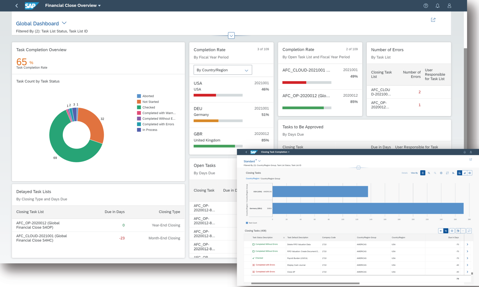 SAP S/4HANA Cloud: Advanced Financial Closing