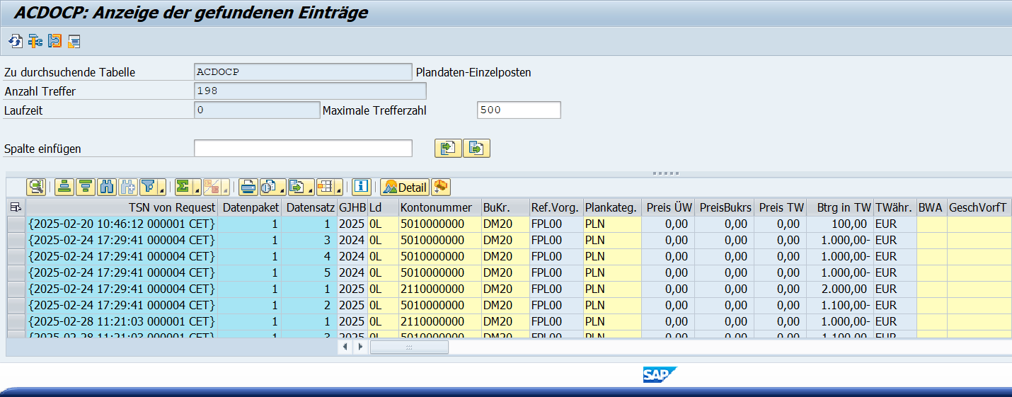Planung im Controlling mit SAP S/4HANA
