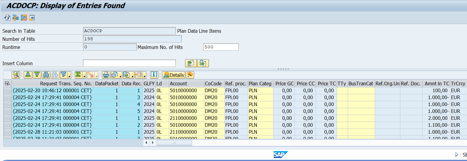 Planning in Controlling with SAP S/4HANA