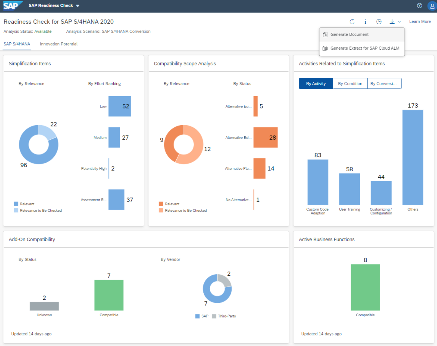 SAP Readiness Check – An Overview