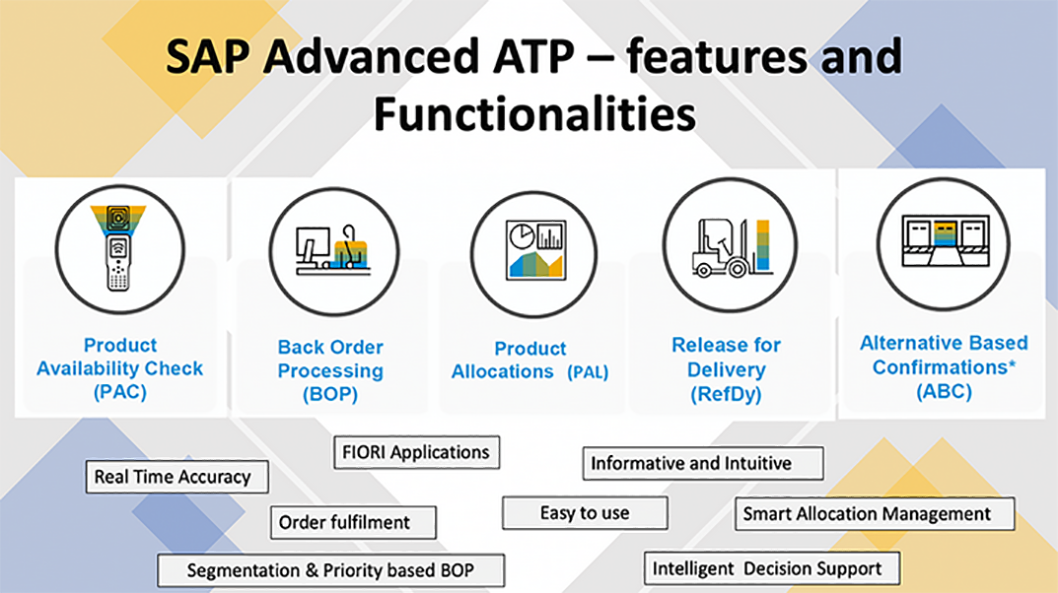 aATP in SAP S/4HANA: Bestände und Engpässe im Blick
