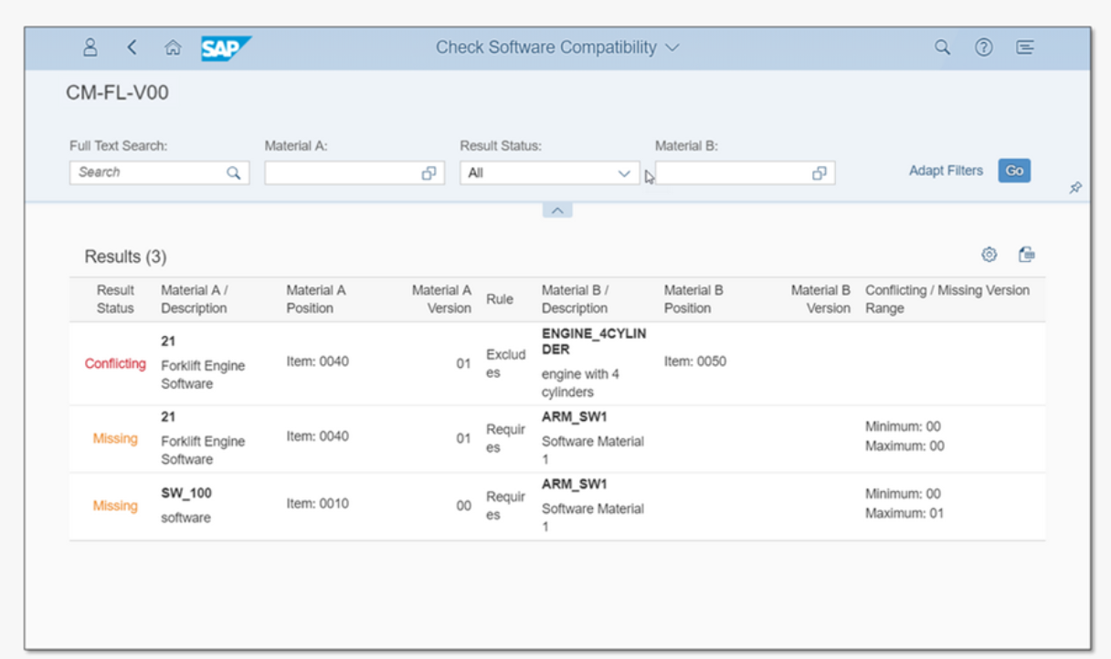 Integriertes Software-Management in SAP S/4HANA