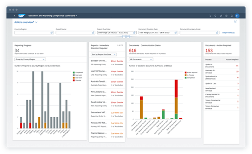 Automation of E-Invoices with SAP Document and Reporting Compliance